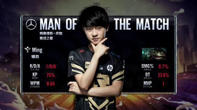 有获得全场 有获得全场